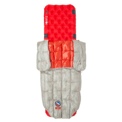 Big Agnes Fussell UL Quilt -Sleeping Bags Shop Fussell UL Quilt 05
