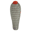 Big Agnes Pluton UL 40°