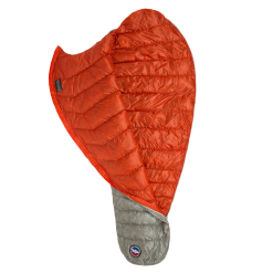 Big Agnes Pluton UL 40° -Sleeping Bags Shop Pluton UL 40 03 aa7de8cb 66e4 4d7a 9d19 a8fdfb977be3